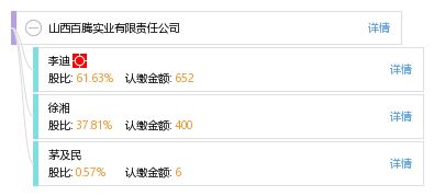 山西百騰實業(yè)有限責(zé)任公司