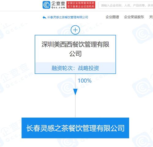 喜茶關聯(lián)企業(yè)成立長春靈感之茶餐飲管理，深化區(qū)域市場布局